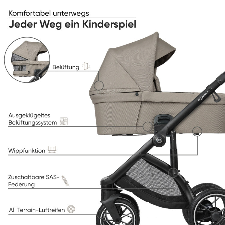 my junior® VITA unique³ – All-Terrain Kinderwagen mit 6-fach-Federung | Babyladen Erlangen